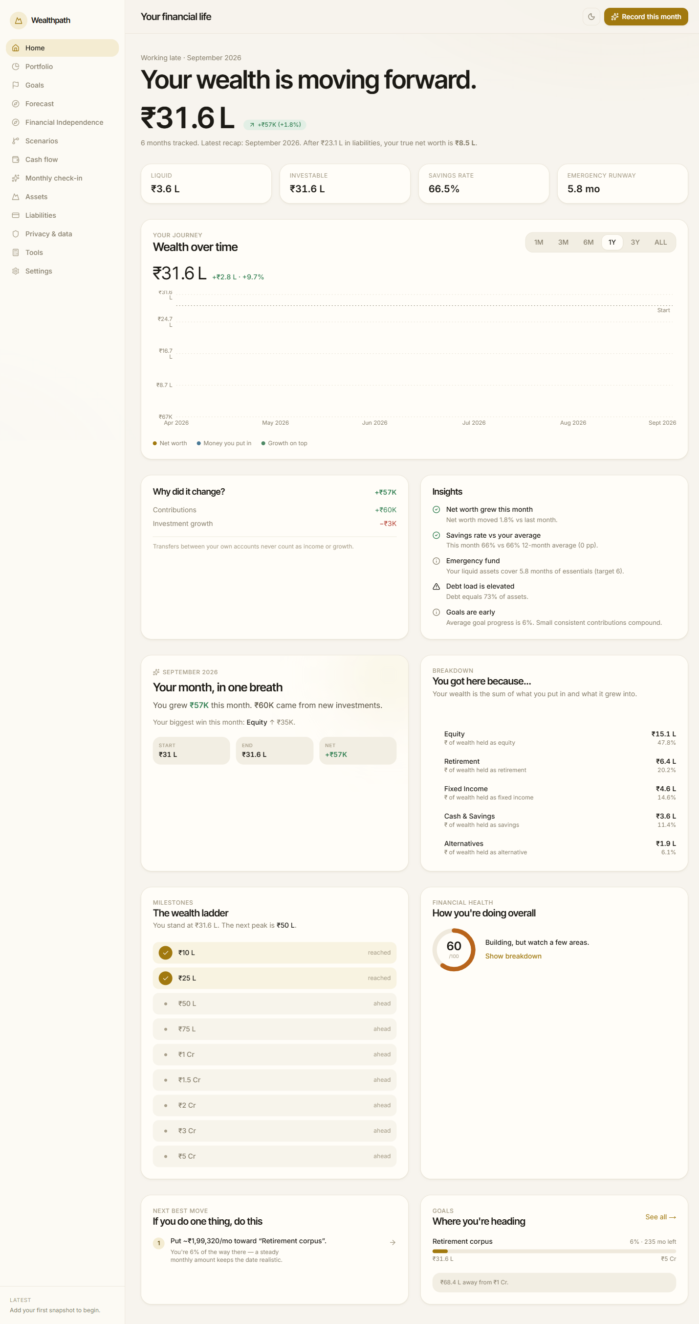 Wealthpath (networth-app) screenshot